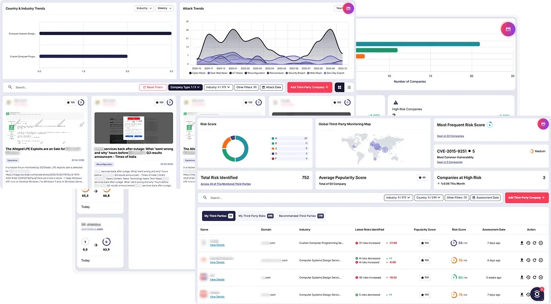 SOCRadar’s Supply Chain Intelligence