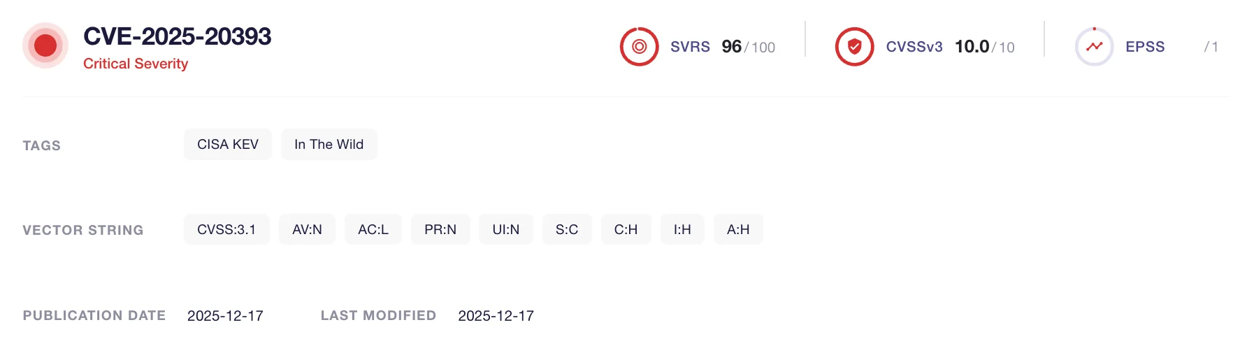 CVE-2025-20393: Cisco AsyncOS Zero-Day Impacts Secure Email Appliances