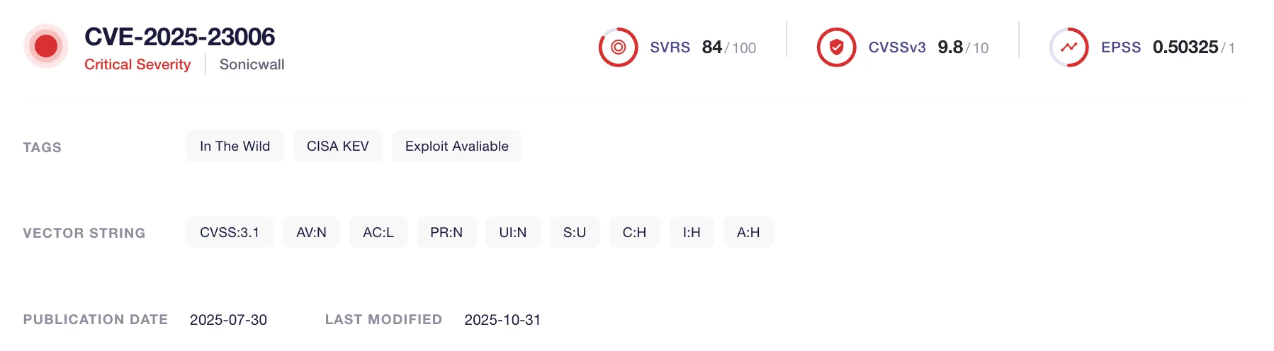 Details of CVE-2025-23006 (SOCRadar Vulnerability Intelligence)