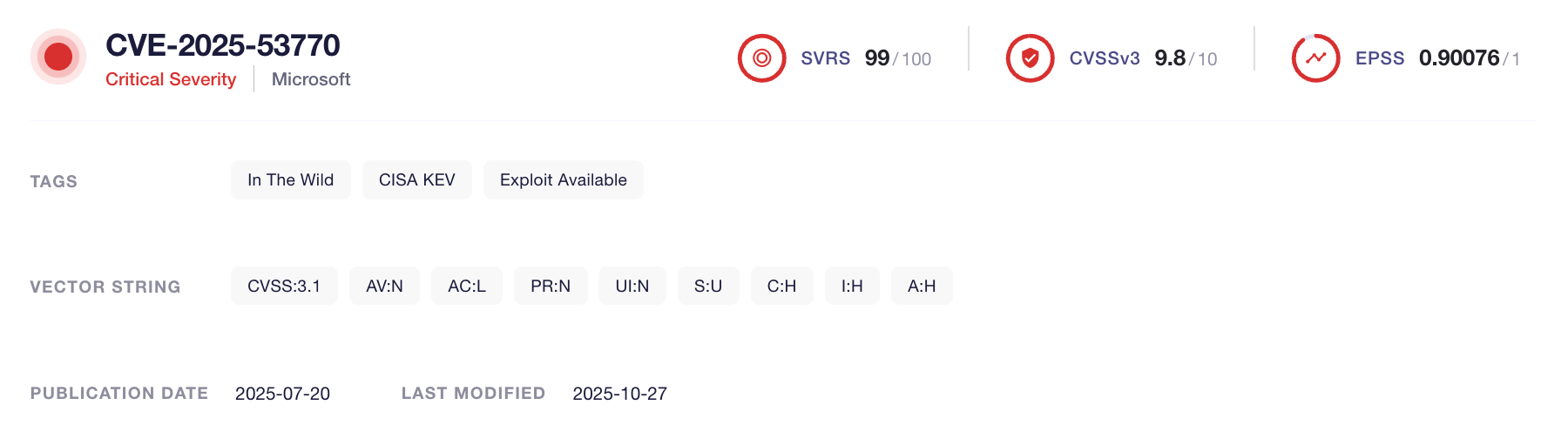 CVE-2025-53770 (SOCRadar Vulnerability Intelligence)