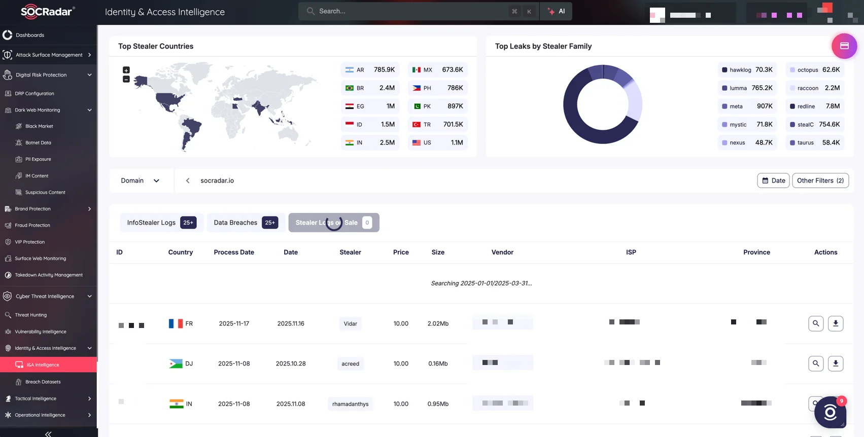 SOCRadar Identity & Access Intelligence