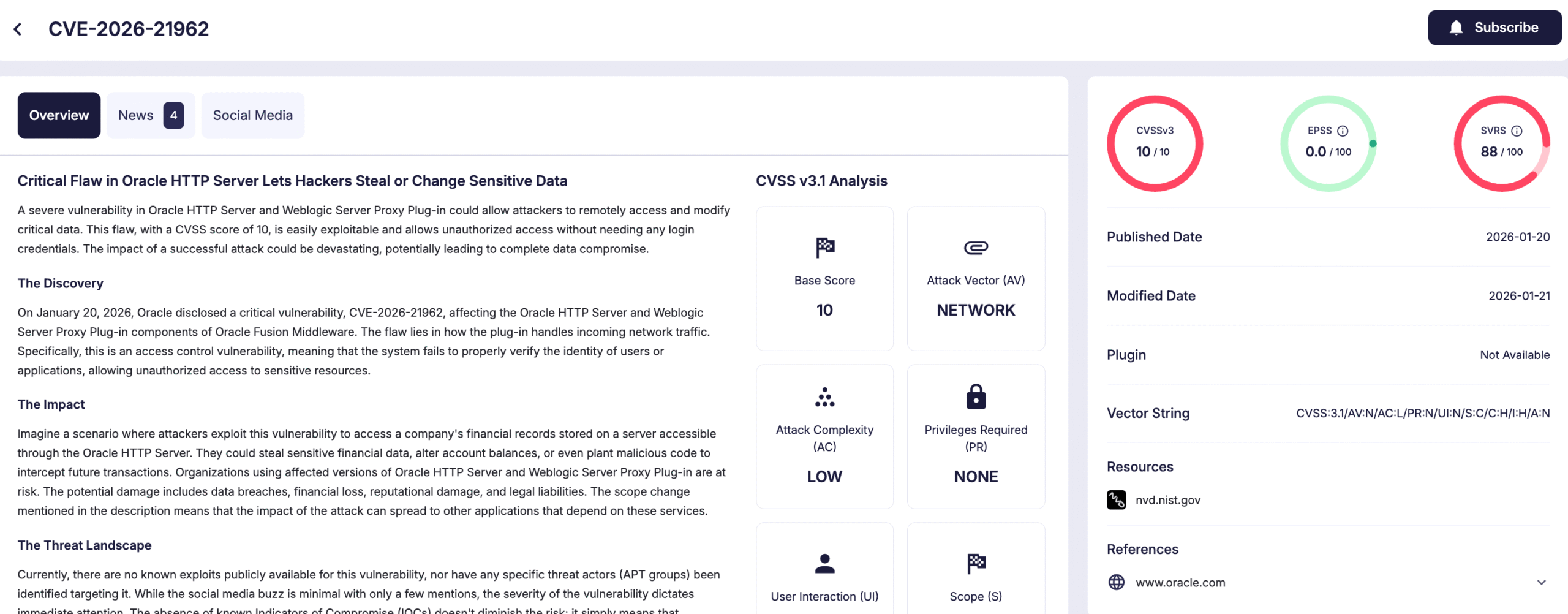 Details of CVE-2026-21962 (SOCRadar Vulnerability Intelligence) 