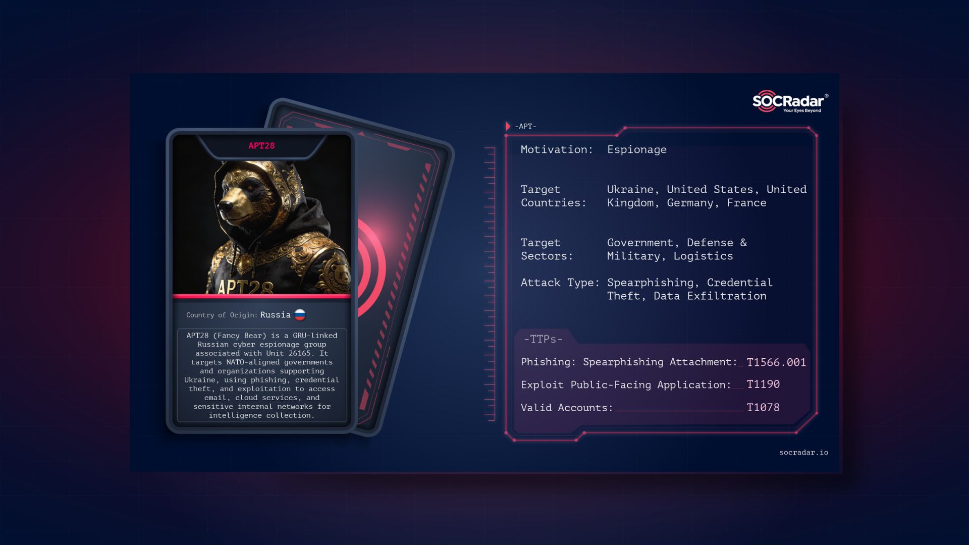 Dark Web Profile: Dark Pink APT Group