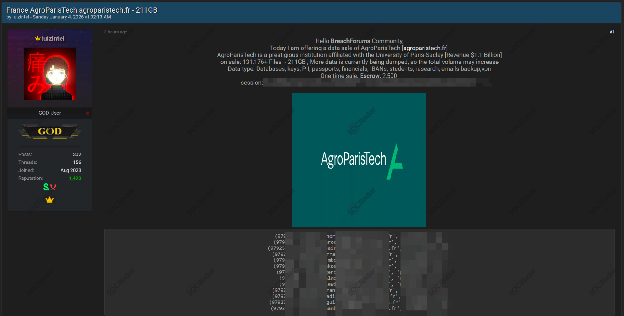 Alleged Database of AgroParisTech is on Sale