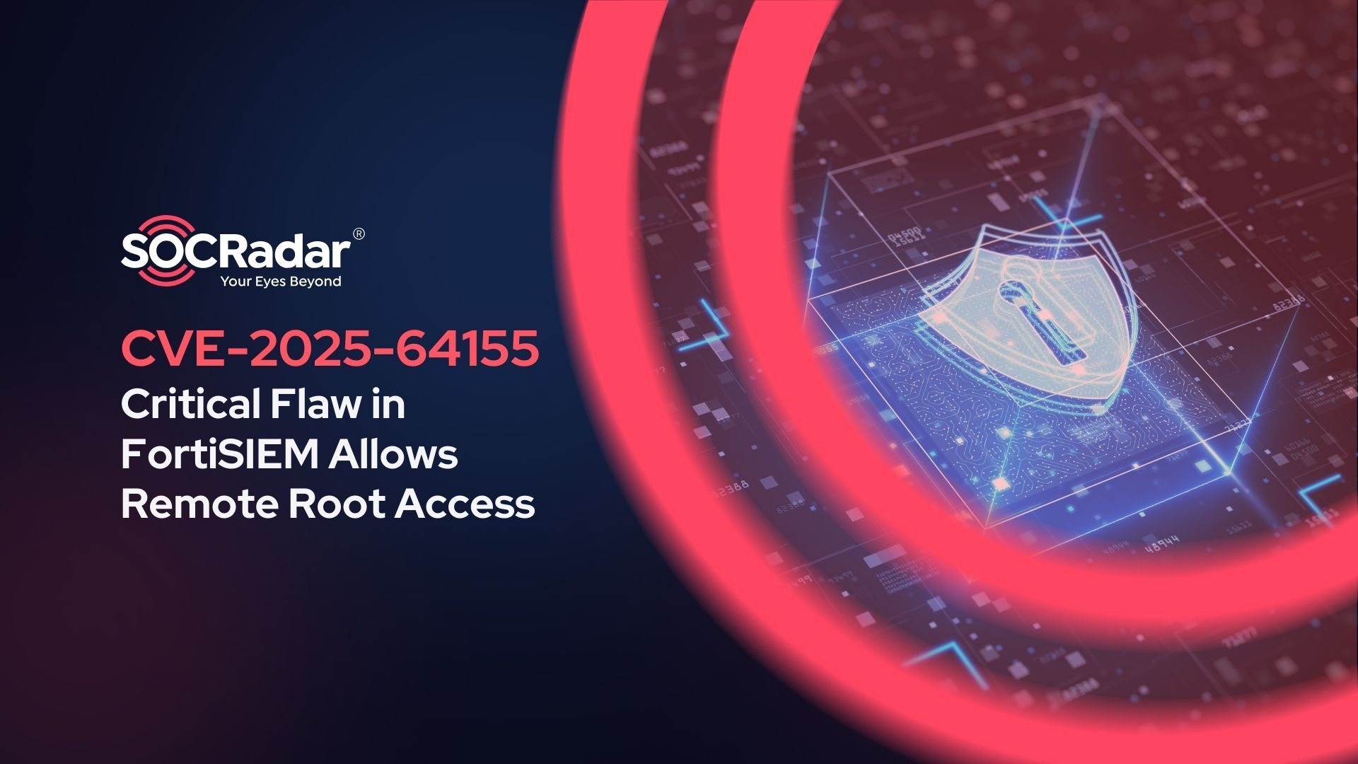 SOCRadar® Cyber Intelligence Inc. | CVE-2025-64155: Critical FortiSIEM Flaw Allows Remote Root Access