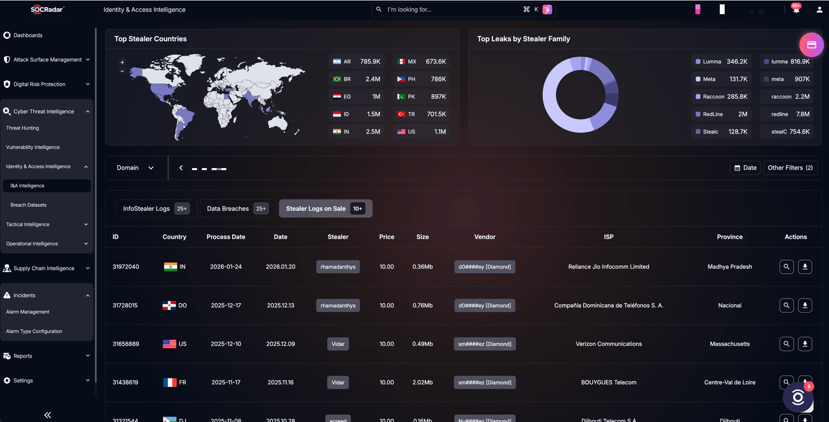 SOCRadar’s Identity & Access Intelligence module, Stealer Logs view