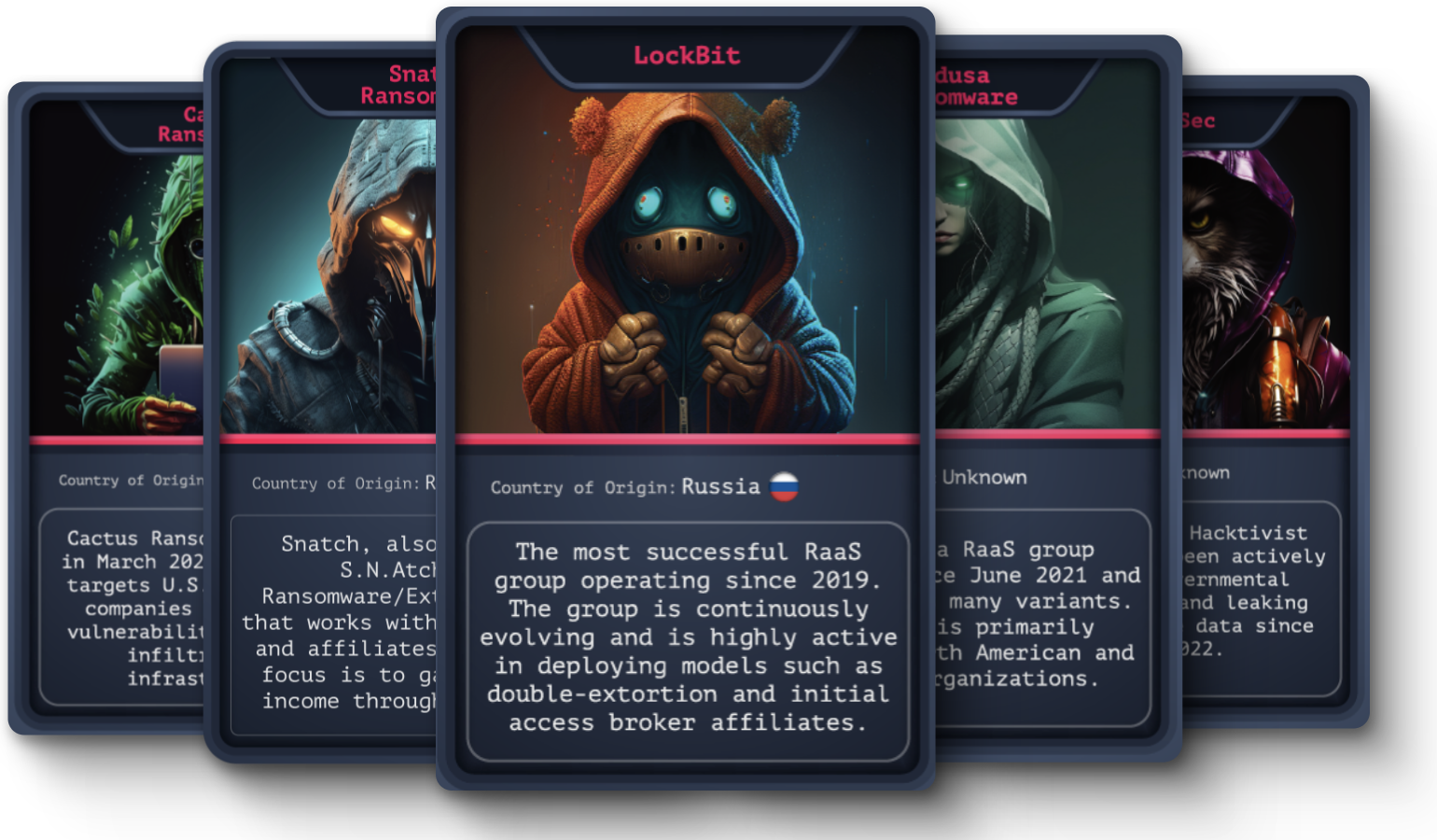 SOCRadar Threat Actor Intelligence