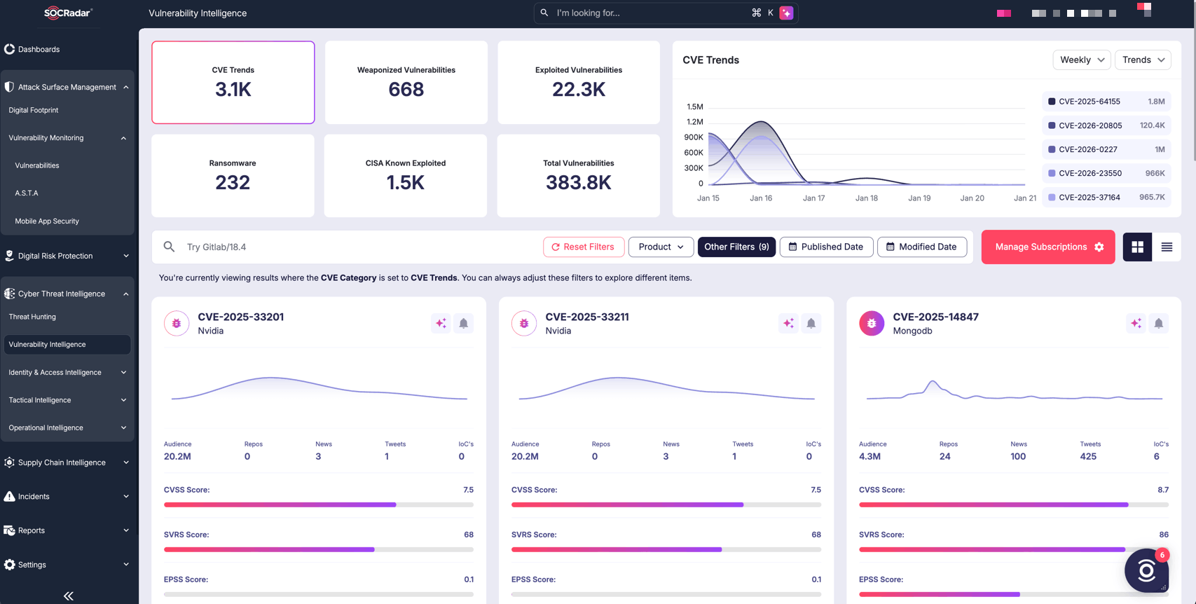 SOCRadar’s Vulnerability Intelligence, CTI module