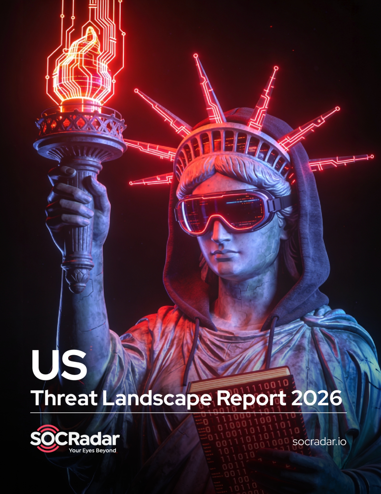 SOCRadar® Cyber Intelligence Inc. | U.S. Threat Landscape Report 2026