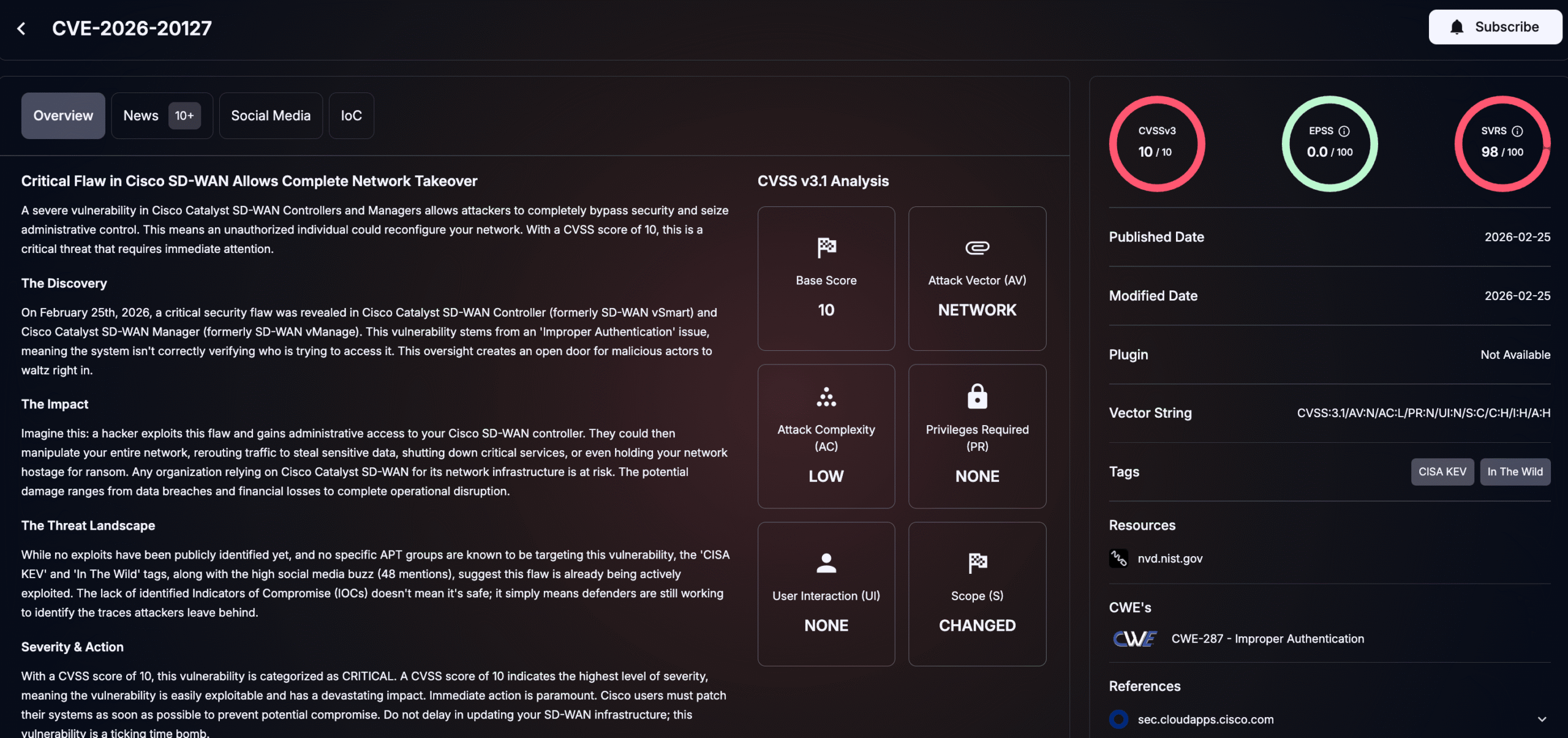 Details of CVE-2026-20127 (SOCRadar Vulnerability Intelligence)