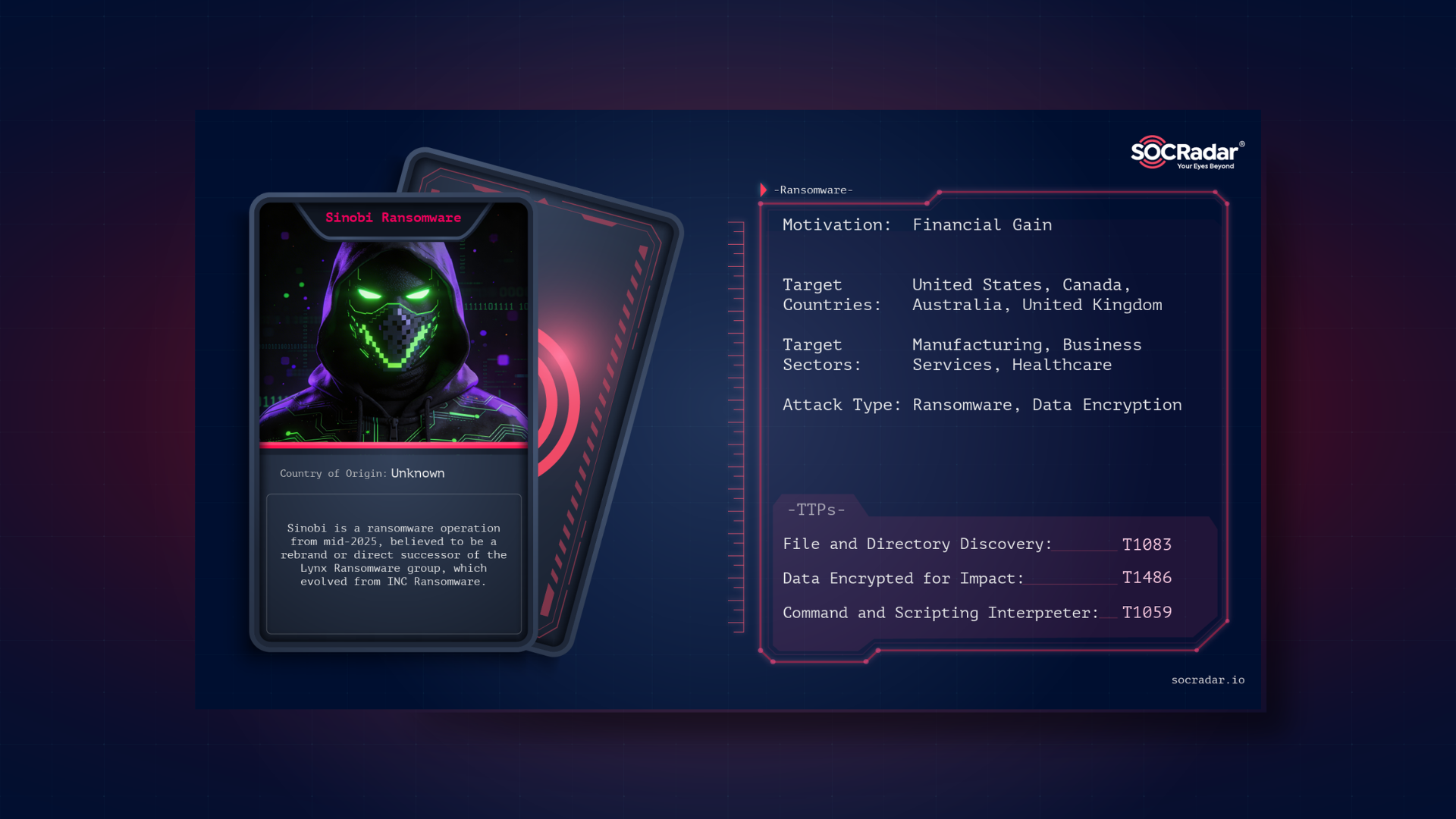 SOCRadar® Cyber Intelligence Inc. | Dark Web Profile: Sinobi Ransomware