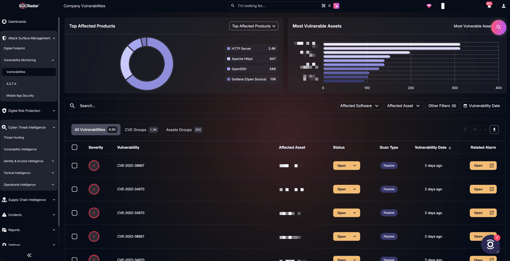 SOCRadar’s Attack Surface Management module, Company Vulnerabilities