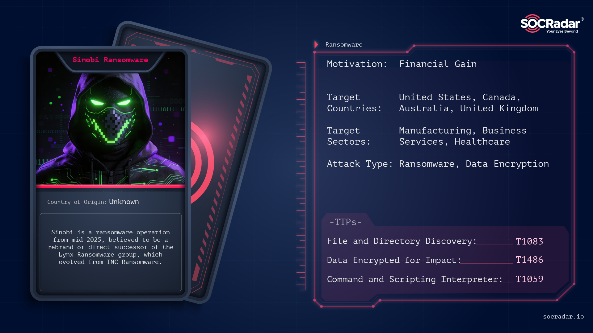 Dark Web Profile: Sinobi Ransomware