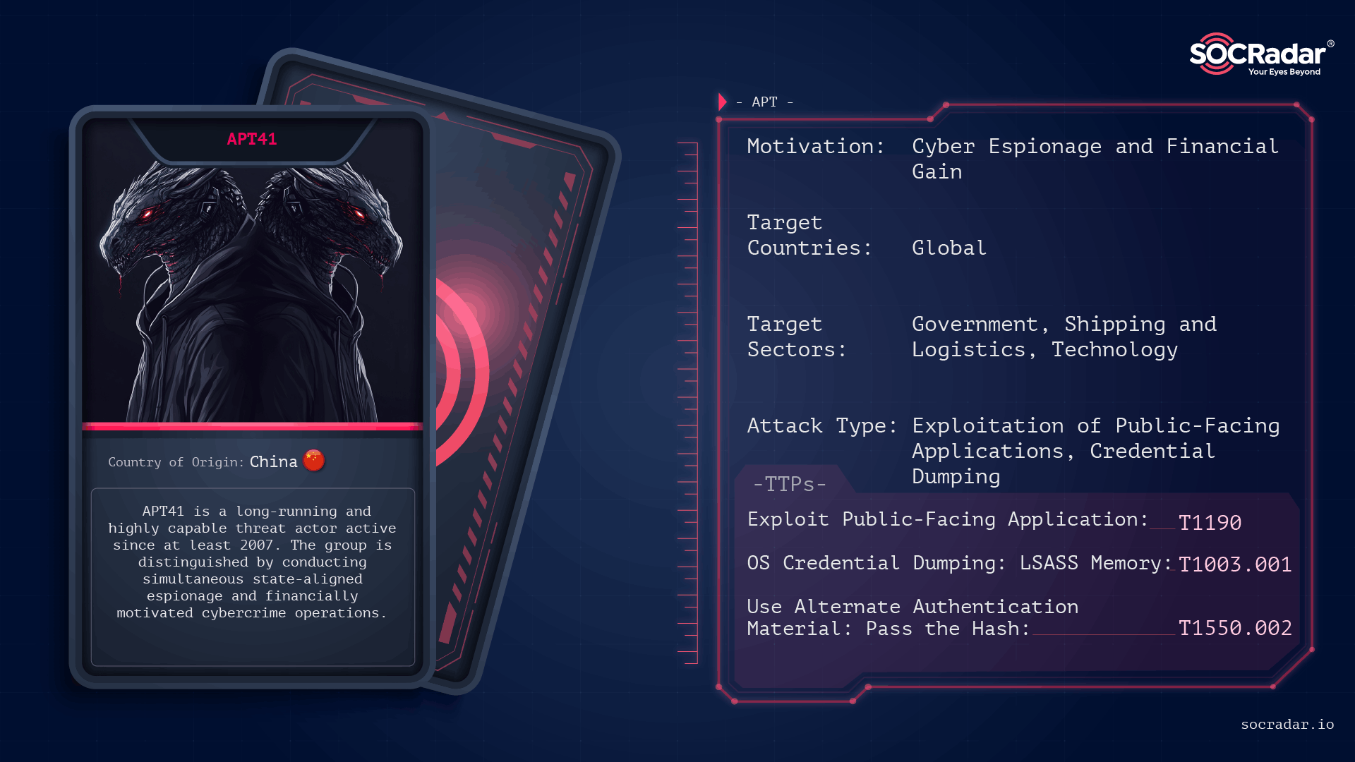 Dark Web Profile: APT41