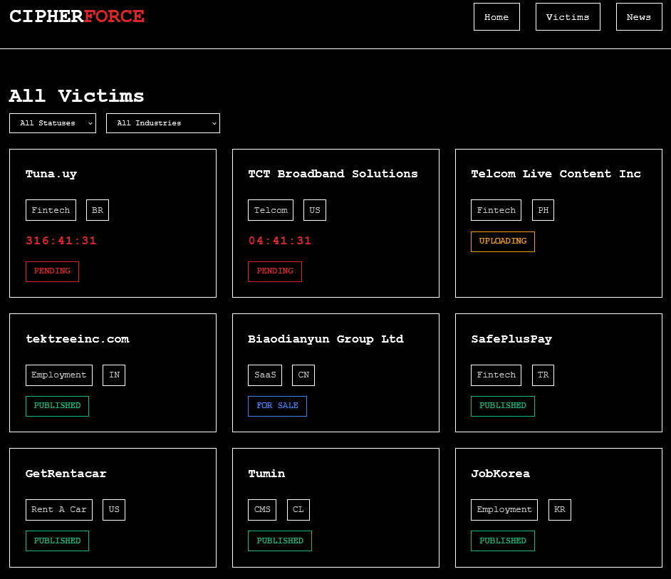 CipherForce data leak site showing listed victims, as shared in the TeamPCP Telegram channel.