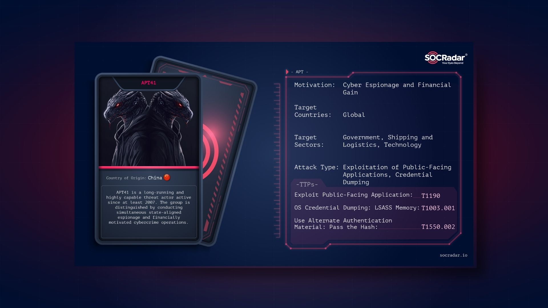 SOCRadar® Cyber Intelligence Inc. | Dark Web Profile: APT41