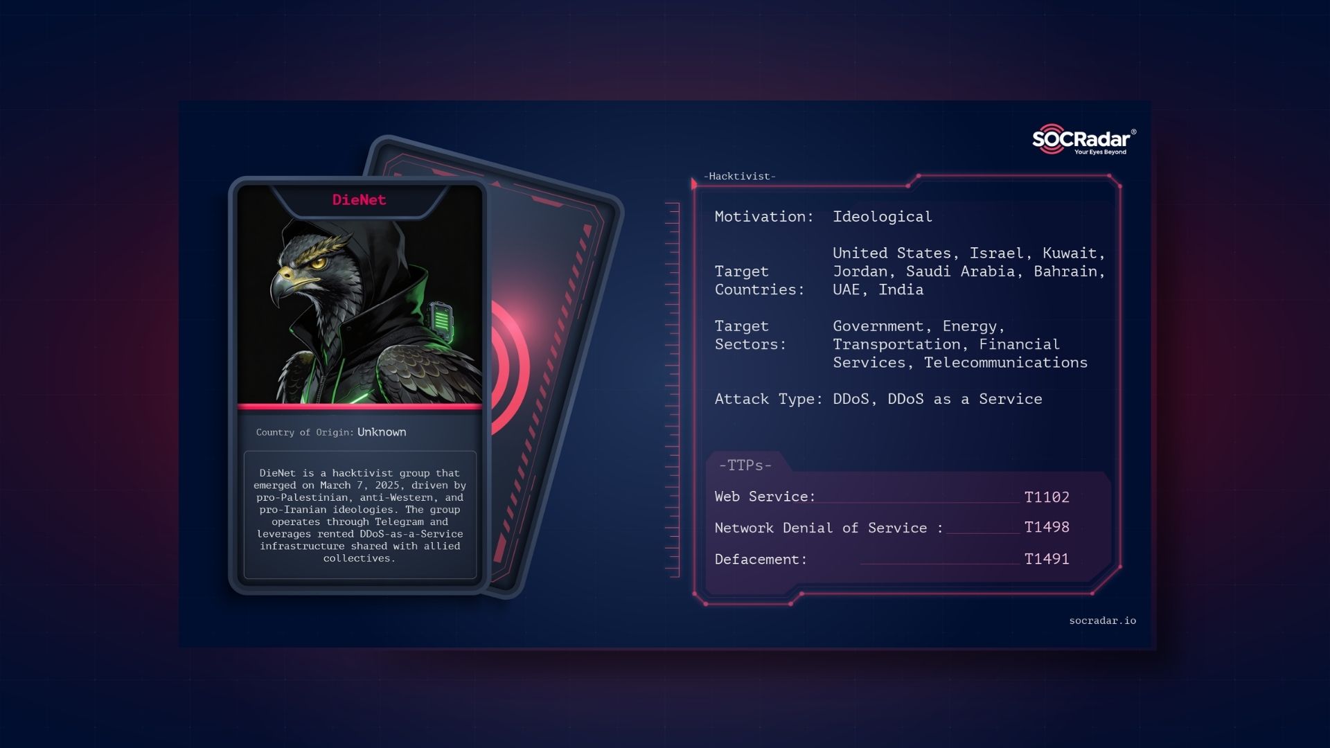 SOCRadar® Cyber Intelligence Inc. | Dark Web Profile: DieNet