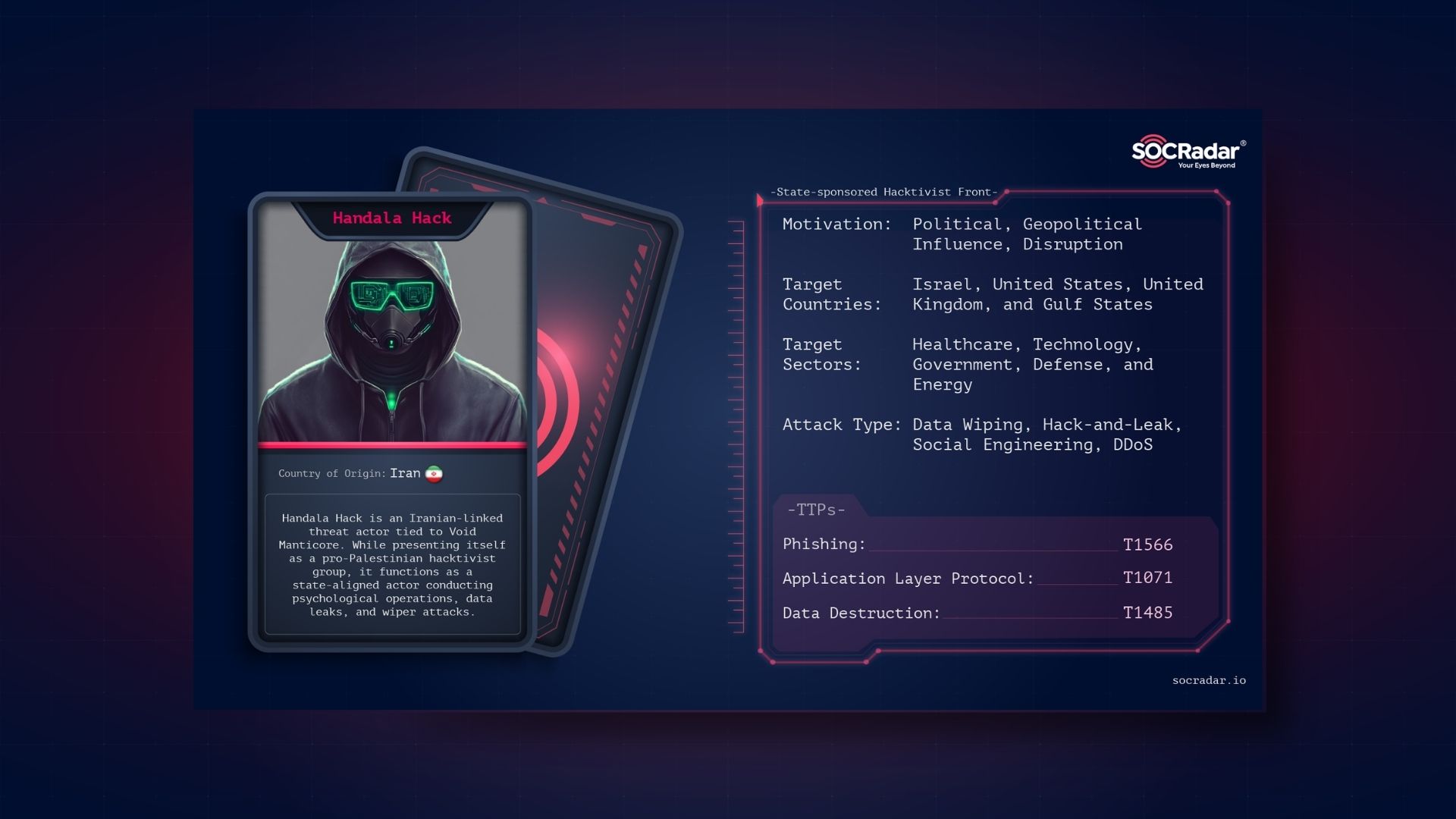 SOCRadar® Cyber Intelligence Inc. | Dark Web Profile: Handala Hack