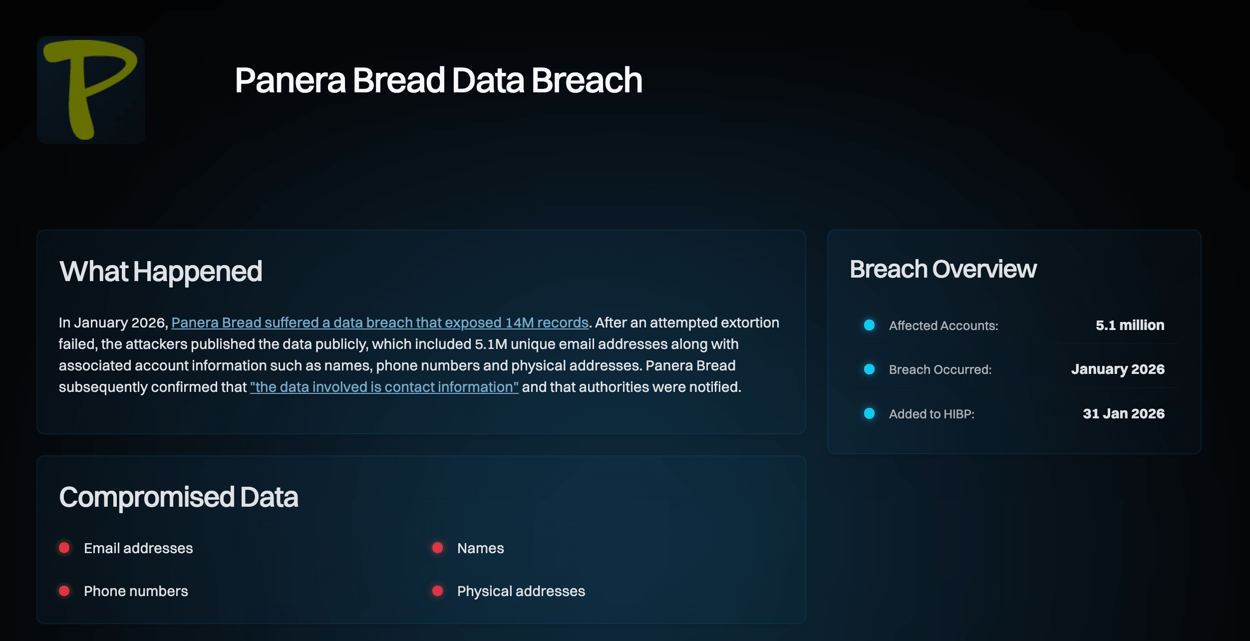 Overview of the Panera Breach data breach (Have I Been Pwned)
