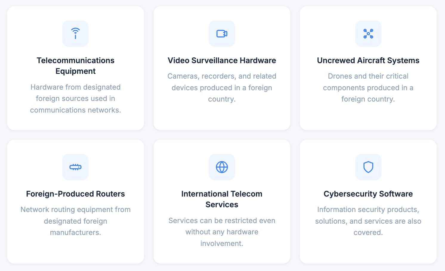 Categories of Covered Equipment and Services