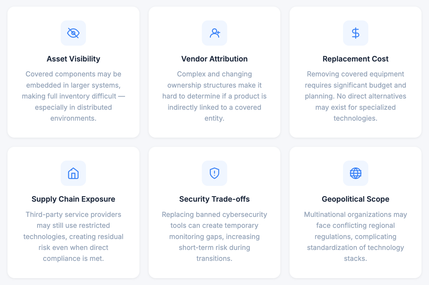 Challenges and limitations for organizations