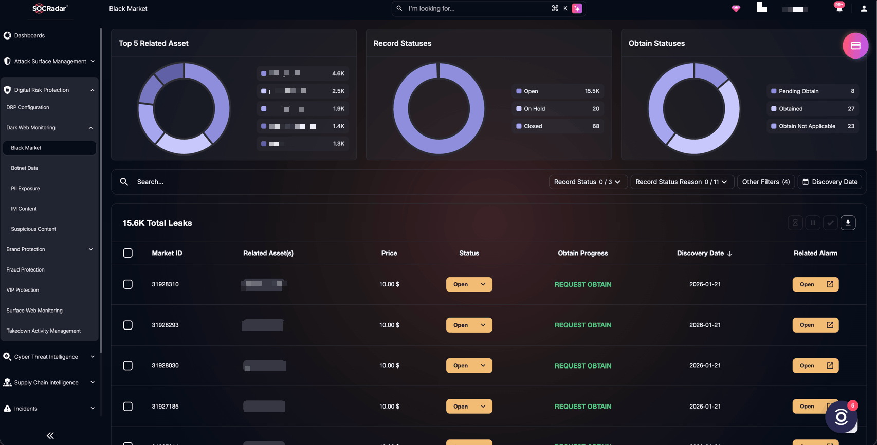 SOCRadar’s DRP Black Market module
