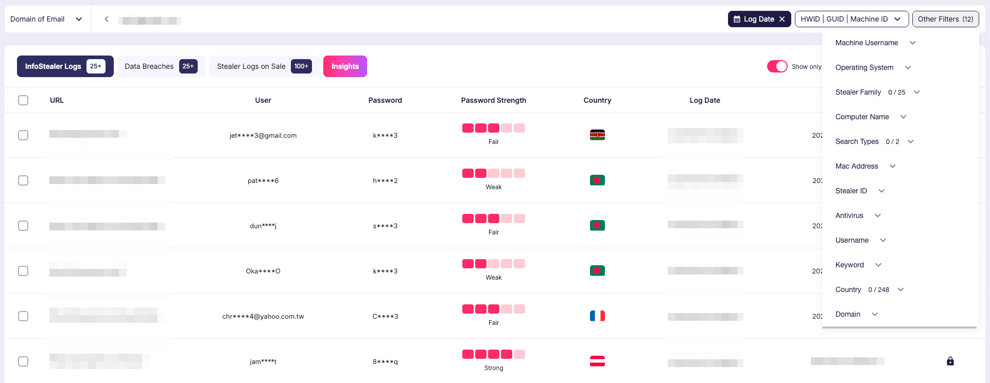 With advanced filtering options, you can filter your organization to see the scale of the exposure