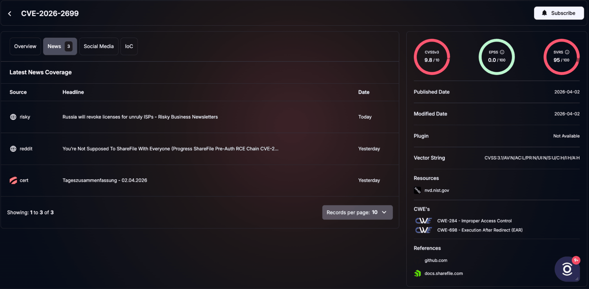 Details of CVE-2026-2699 (SOCRadar Vulnerability Intelligence)