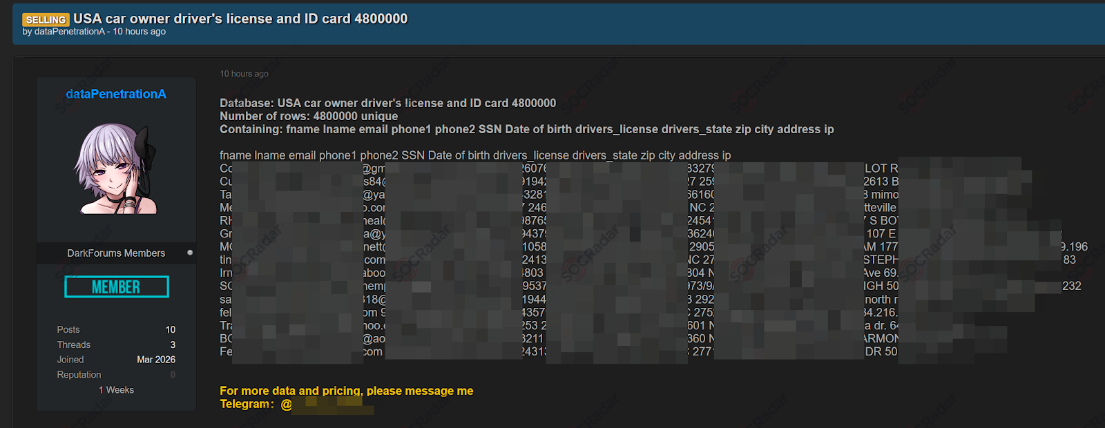 The Alleged U.S. Car Owner Driver’s License and ID Dataset is on Sale