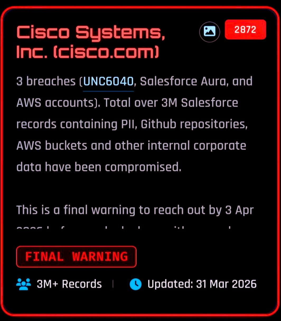 ShinyHunters’ extortion post claiming stolen Cisco data, including Salesforce records, GitHub repositories, and AWS assets.