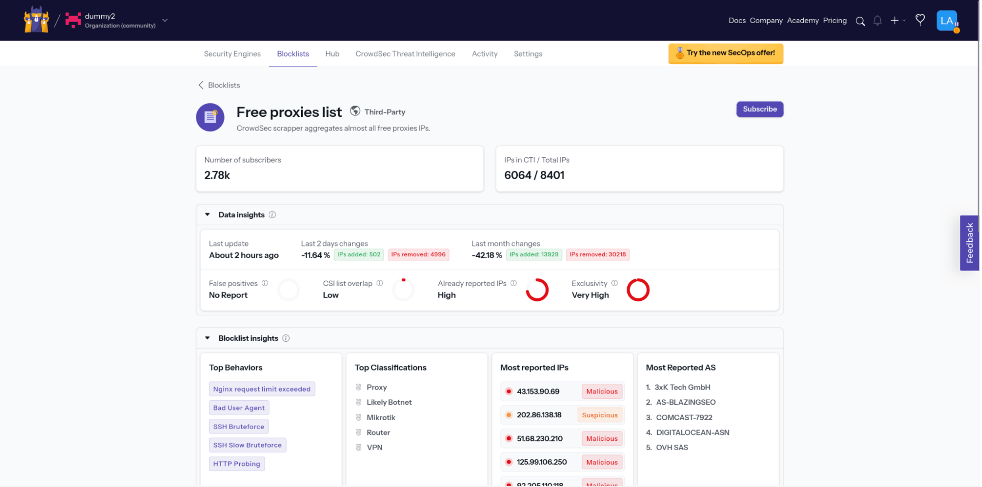 CrowdSecのブロックリストとCTI情報の画面例