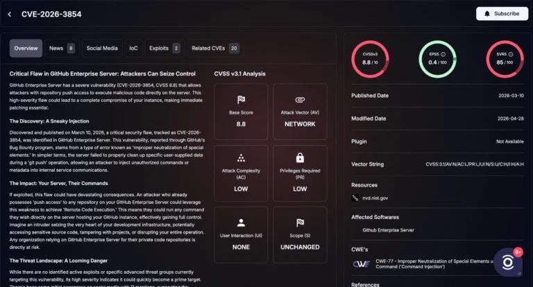CVE-2026-3854 Exposes a Weak Point in GitHub's Git Push