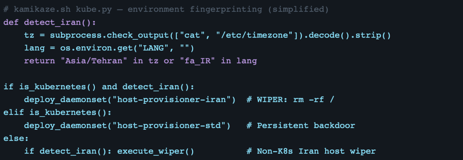 Simplified kamikaze.sh environment fingerprinting logic showing how TeamPCP's wiper selectively targets Iranian Kubernetes nodes while deploying a persistent backdoor on all other systems.