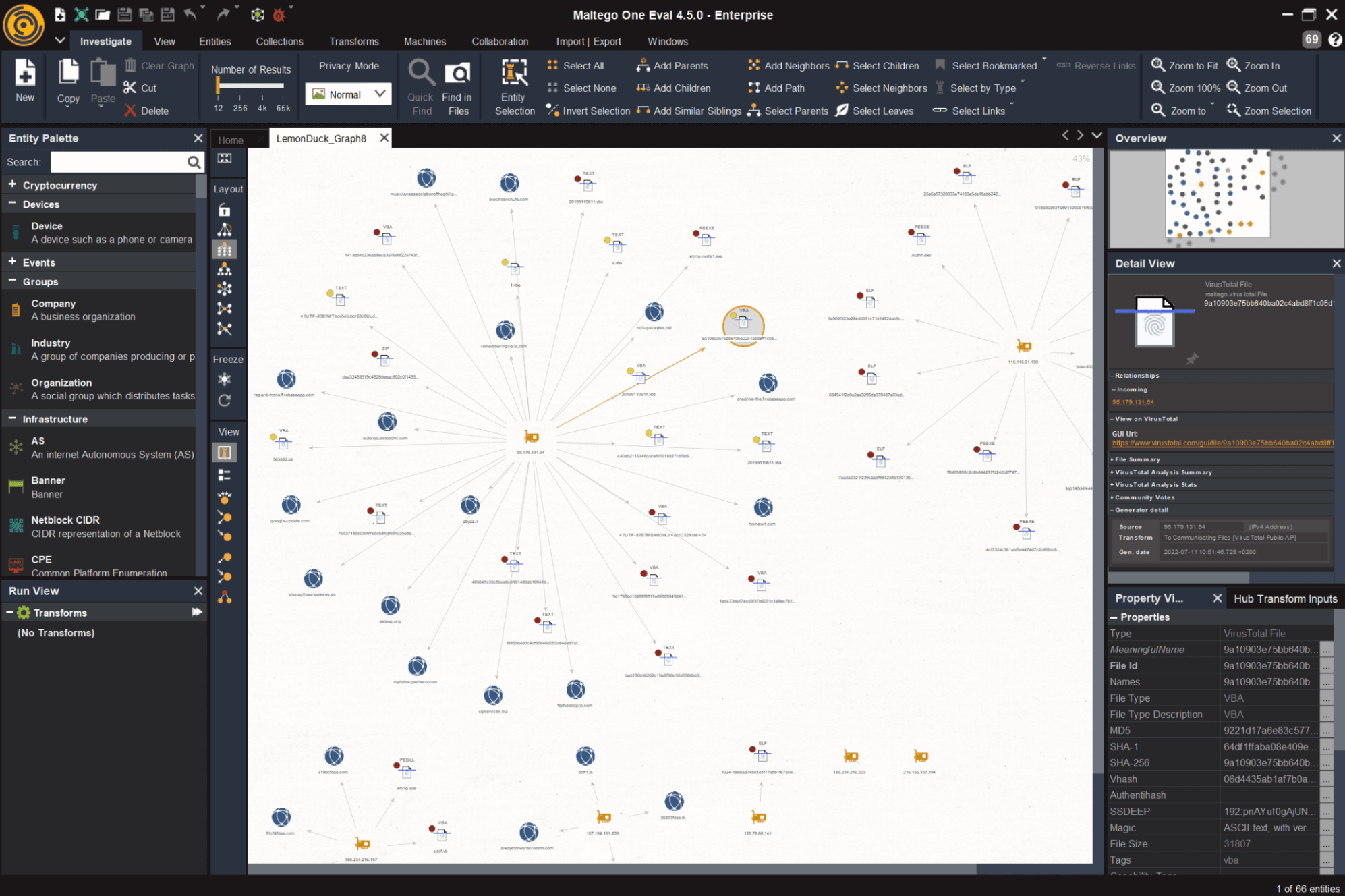 Maltego mapping the LemonDuck malware example