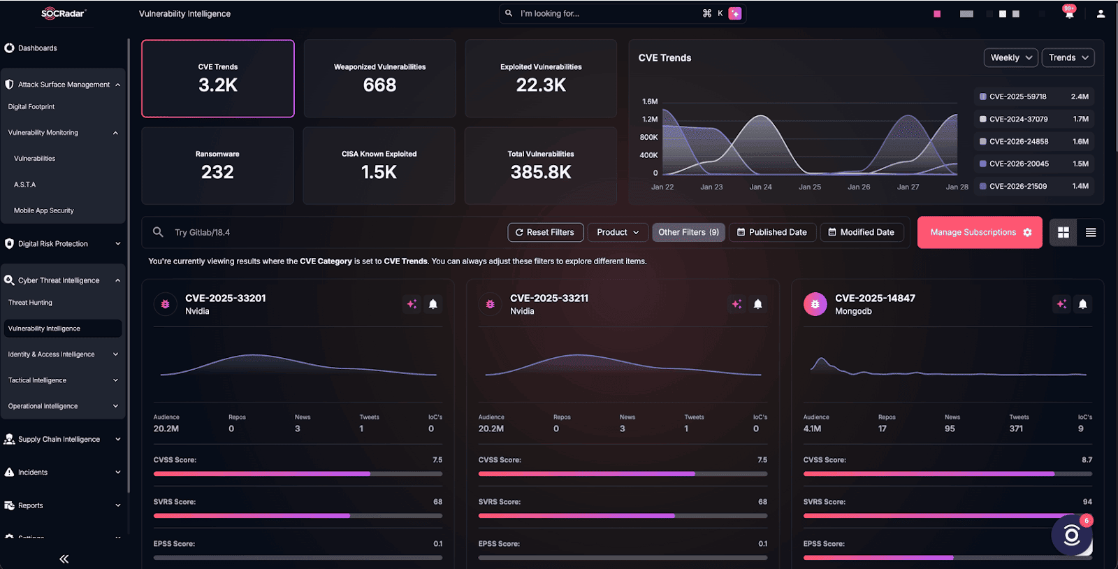SOCRadar’s Vulnerability Intelligence