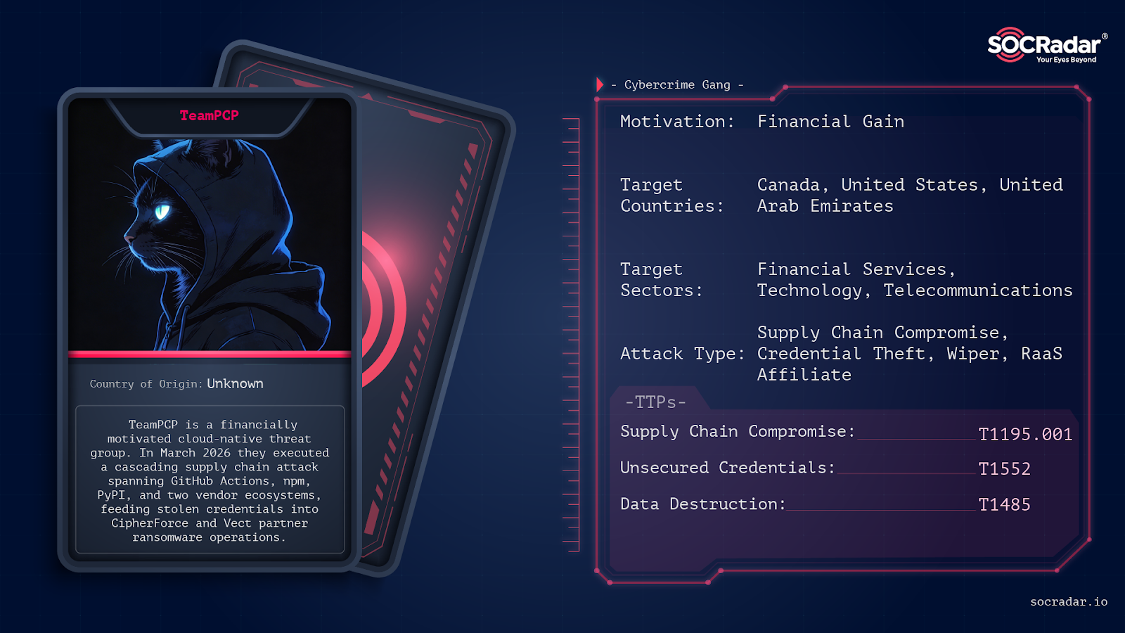 Dark Web Profile: TeamPCP