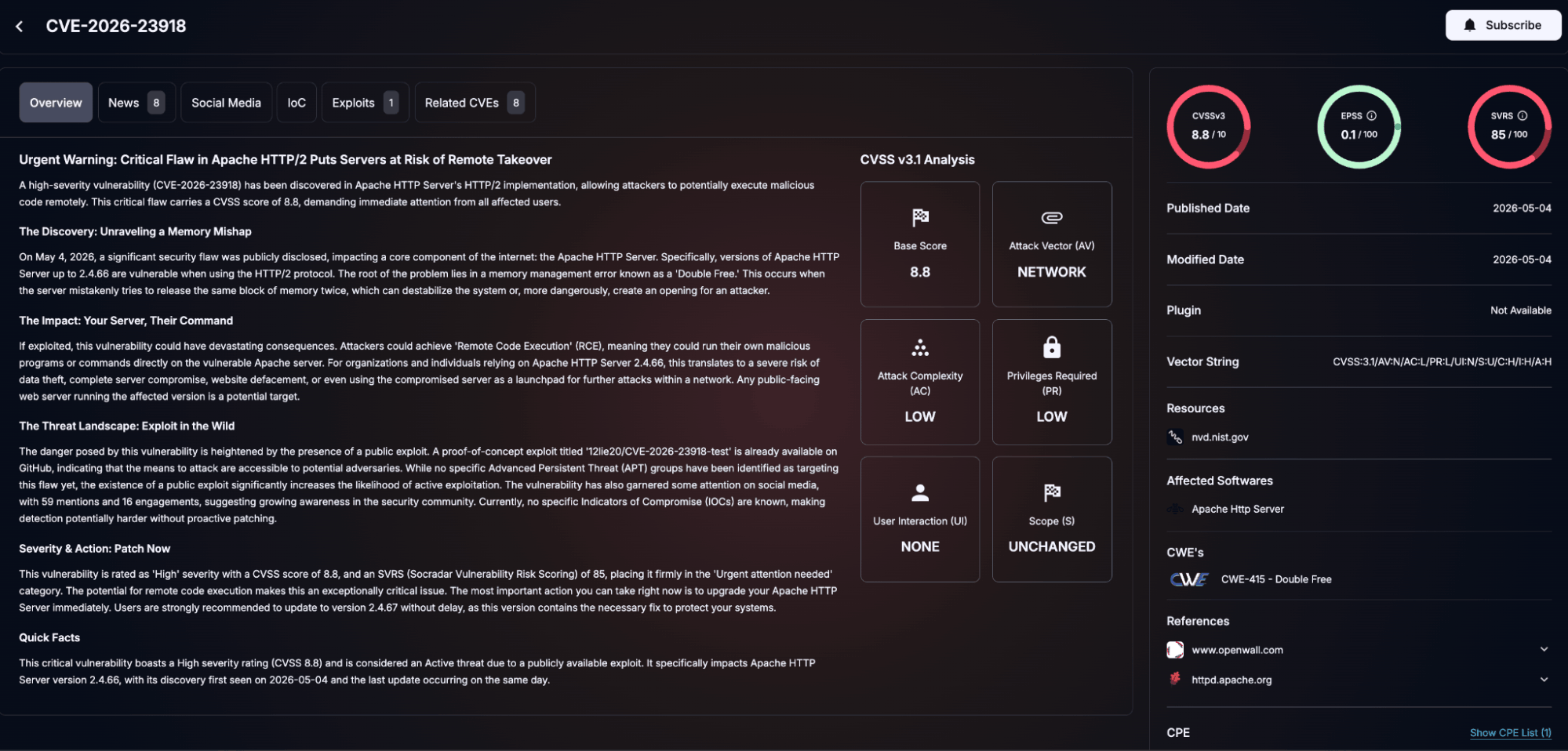 Details of CVE-2026-23918 (SOCRadar Vulnerability Intelligence)