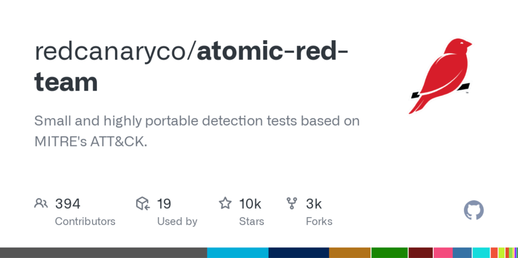 Atomic Red Team (Source: GitHub)