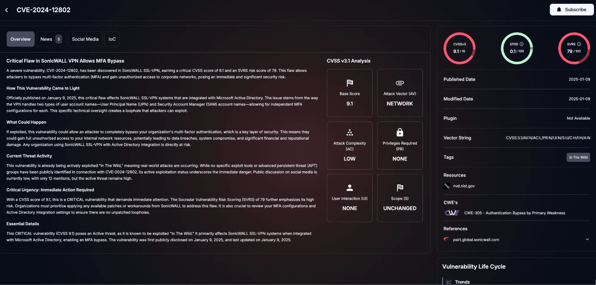 Details of CVE-2024-12802 (SOCRadar Vulnerability Intelligence)