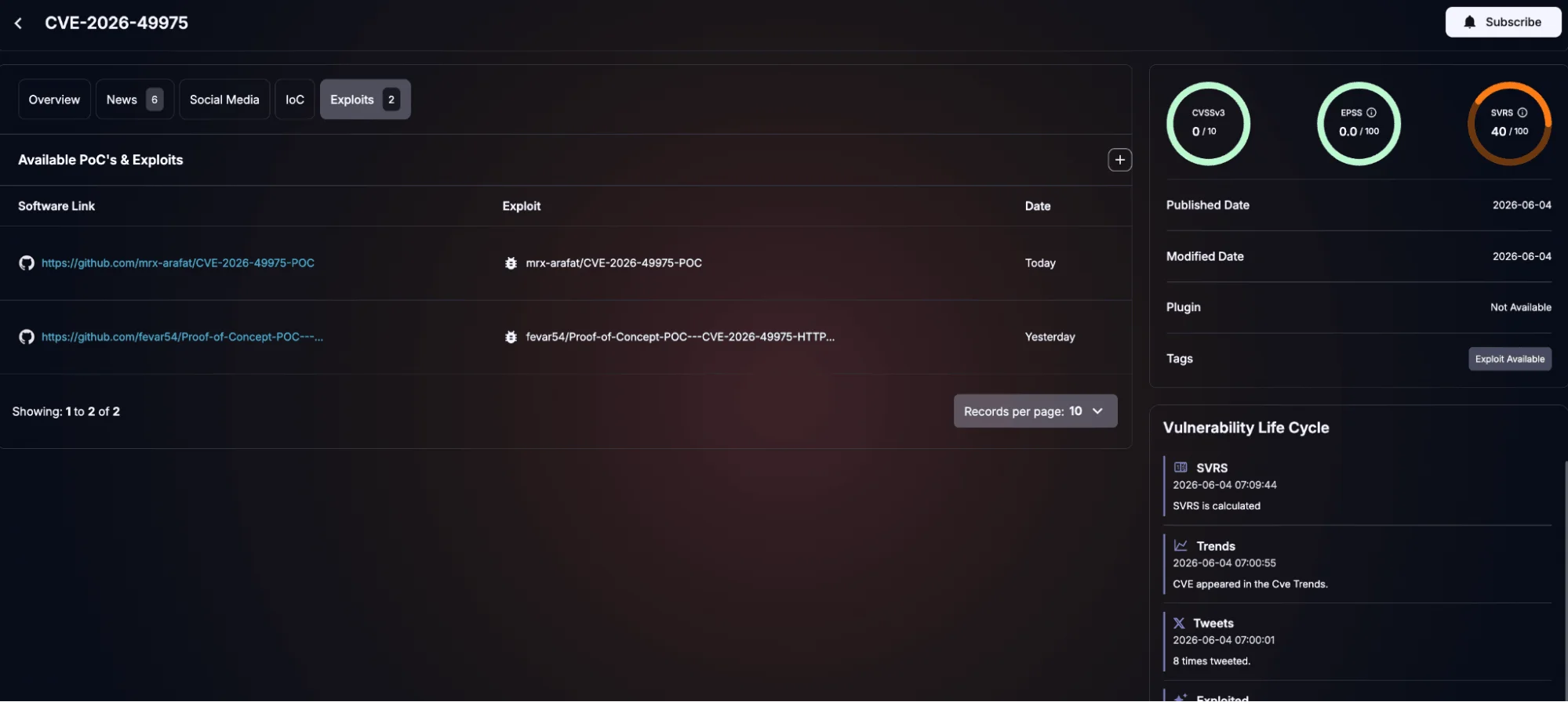 Track exploits and further updates for CVE-2026-49975 via SOCRadar’s Vulnerability Intelligence