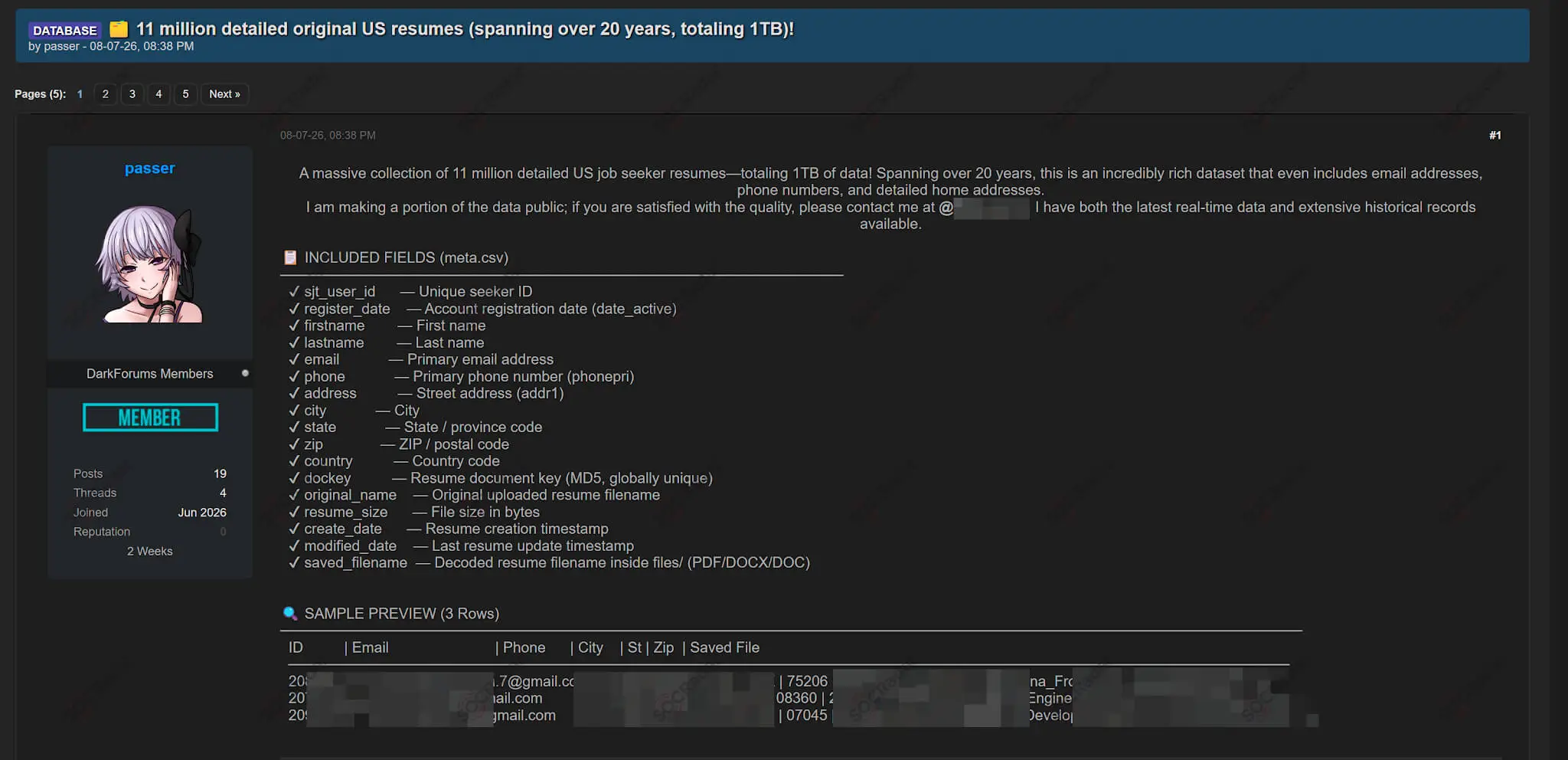 11 million us resume dataset job seeker data