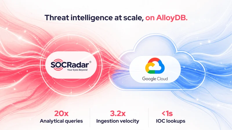 Threat intelligence at scale, on AlloyDB