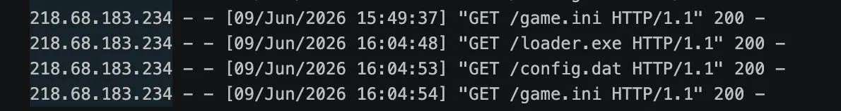Access logs