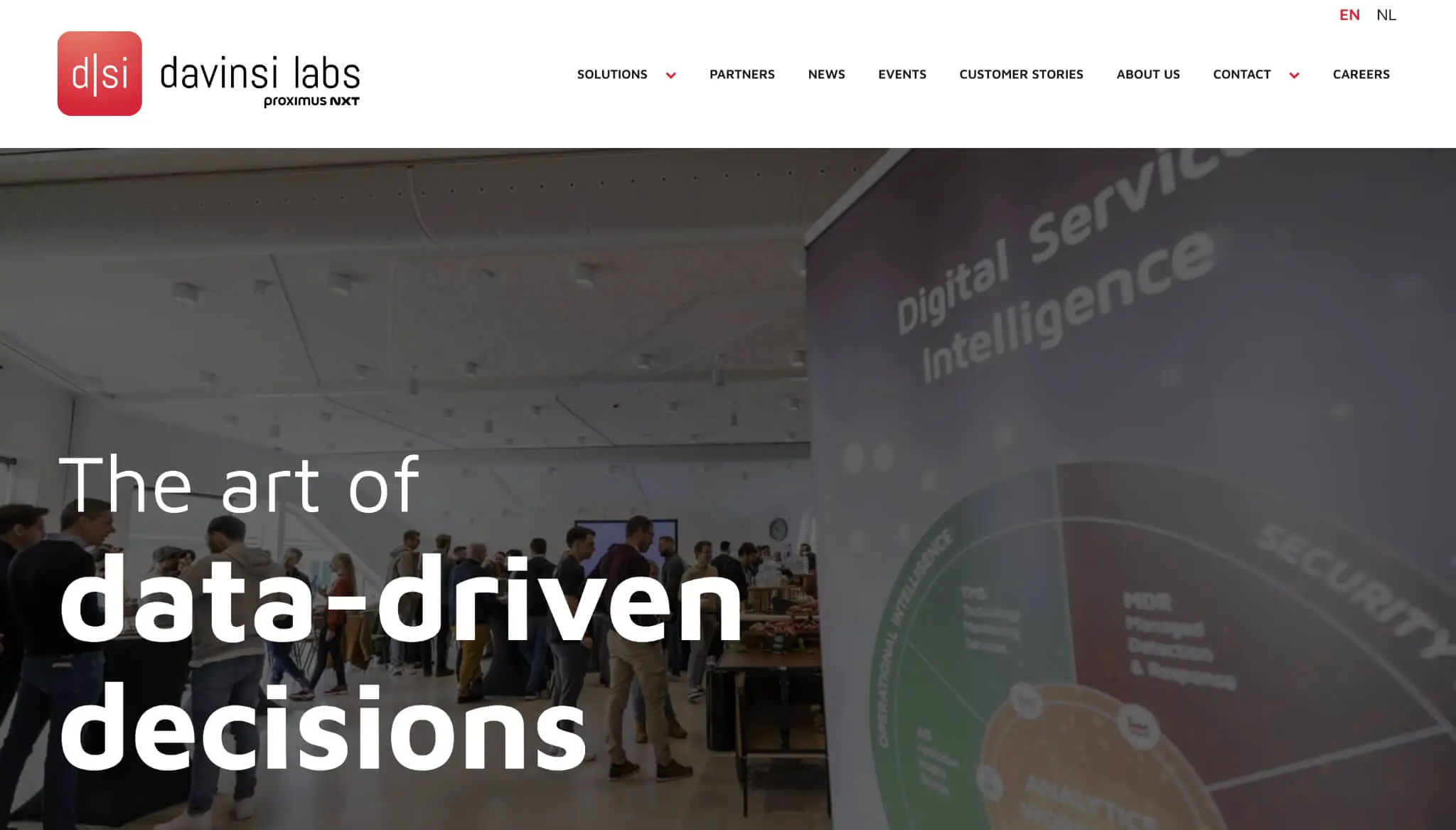 Website: davinsi.com · HQ: Antwerp, Belgium ·