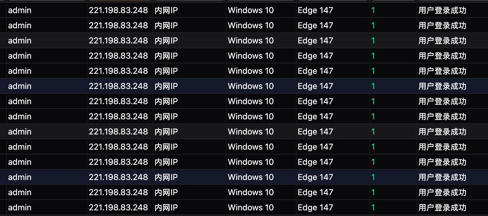 GOCS teamserver logs