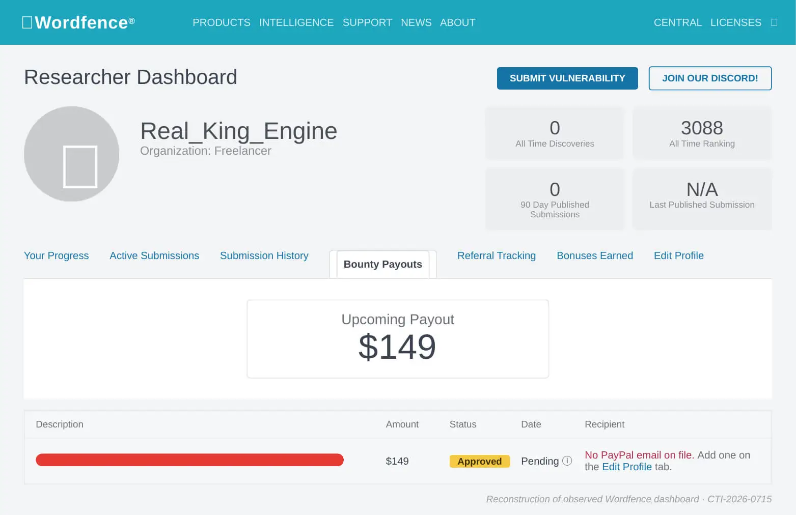 KING's Wordfence Intelligence researcher profile - a genuine, verifiable account with an approved bounty payout that supplies the operation's "legitimacy" layer.