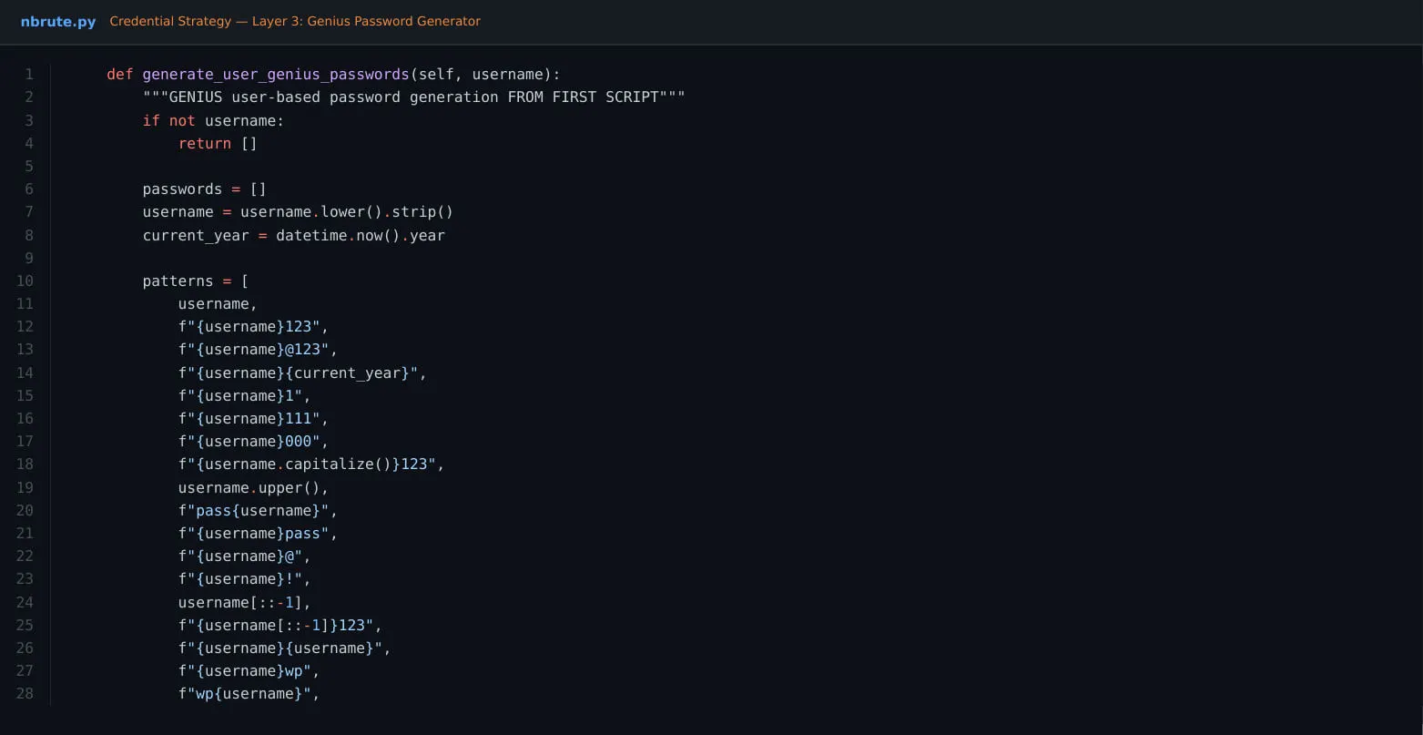 Layer 3 - the "Genius" per-user pattern generator (18 patterns per discovered username).