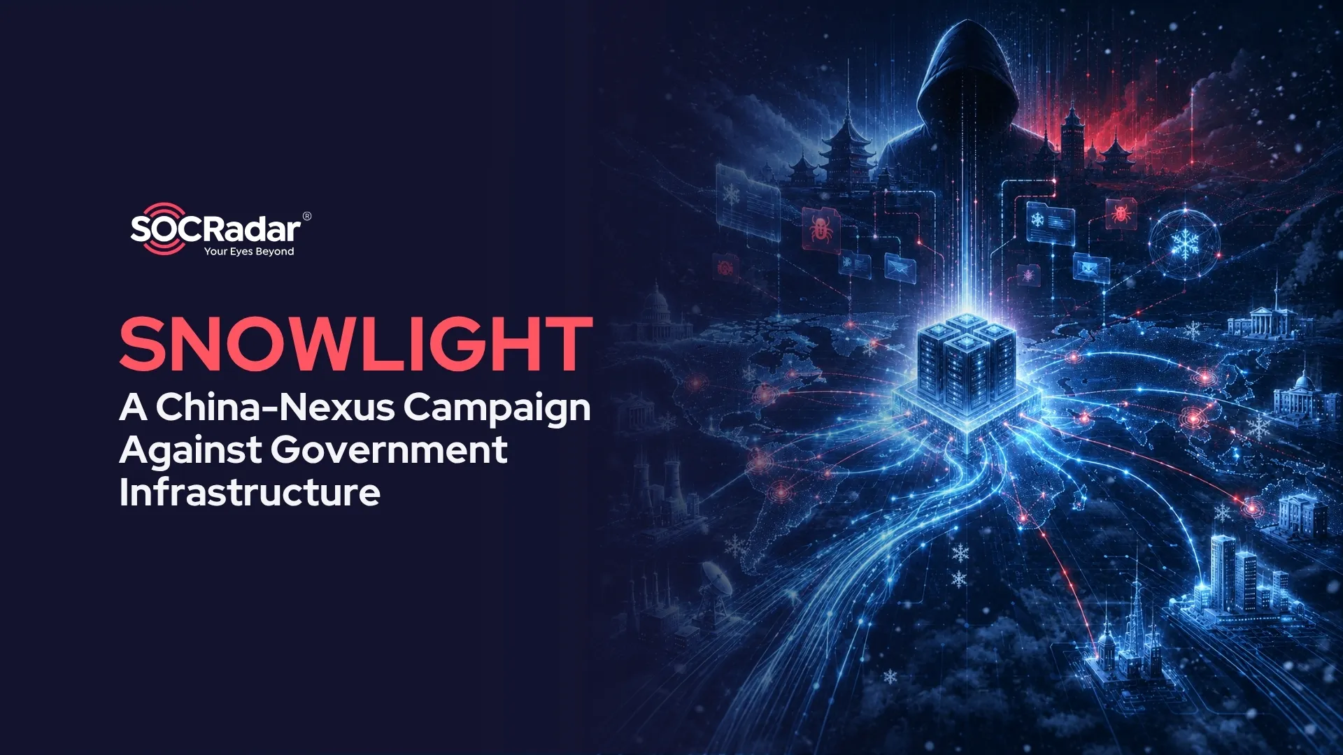 SOCRadar® Cyber Intelligence Inc. | Tracing SNOWLIGHT: A China-Nexus Campaign Against Government Infrastructure